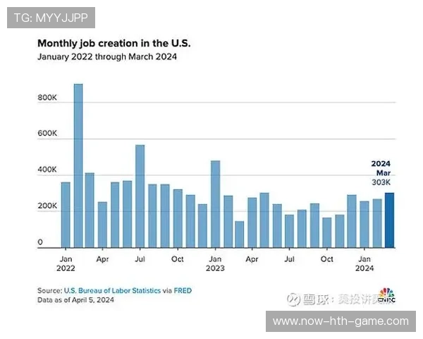 效率数据爆表刷新纪录